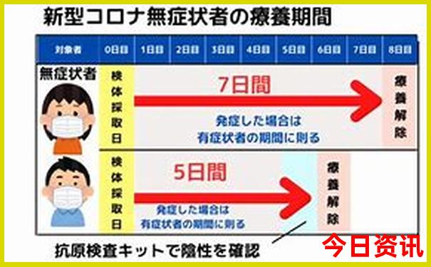 本溪周边旅游景点自驾游攻略